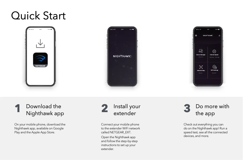 Page 1 de la notice Guide d'installation Netgear Nighthawk EAX20