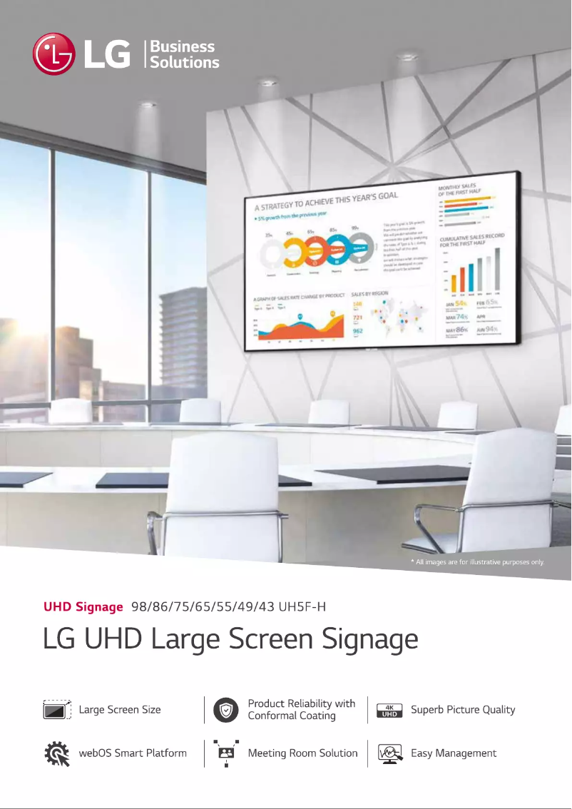 Image de la première page du manuel de l'appareil 98UH5F