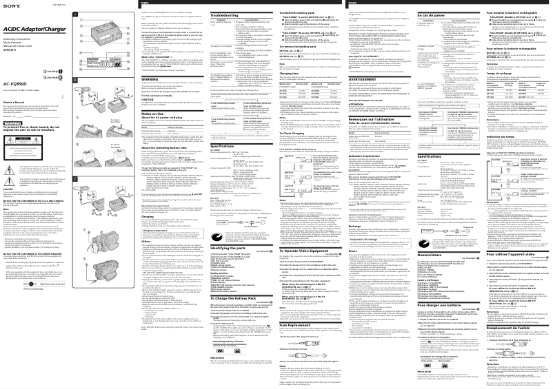 Image de la première page du manuel de l'appareil AC-VQ850D