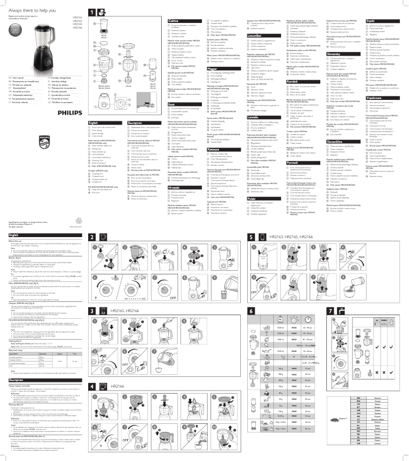 Image de la première page du manuel de l'appareil Viva Collection HR2163