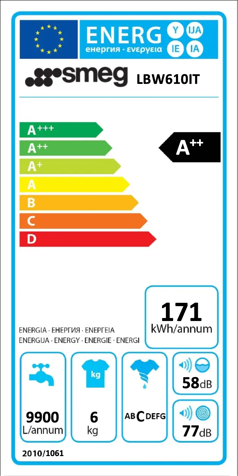 Página 1 del manual Manual de usuario Smeg LBW610IT
