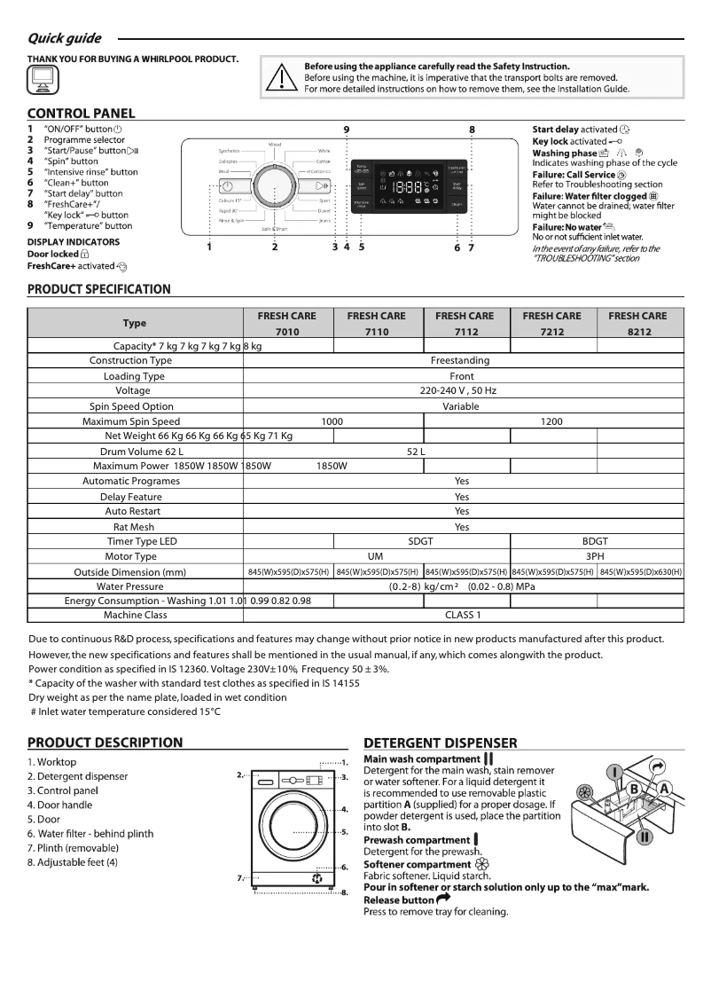Image de la première page du manuel de l'appareil Fresh Care 8212