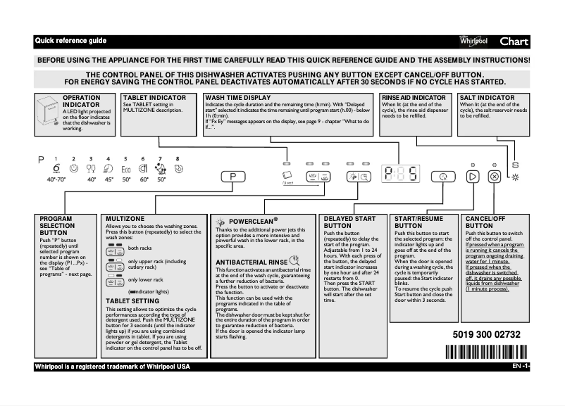Page 1 de la notice Manuel utilisateur Whirlpool ADG 8799 FD