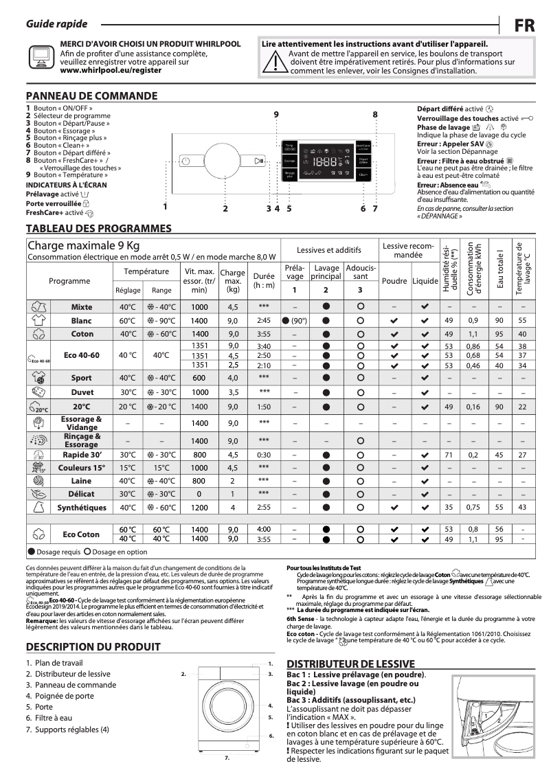 Page 1 de la notice Manuel utilisateur Whirlpool BI WMWG 91484 FR