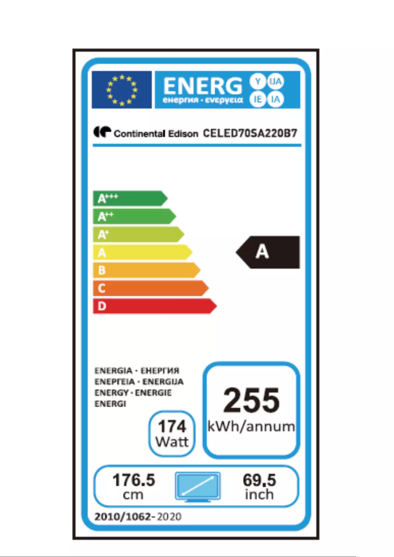 Image de la première page du manuel de l'appareil CELED70SA220B77