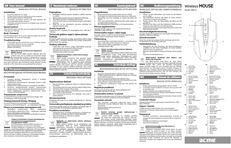 First page image of the manual for MW14