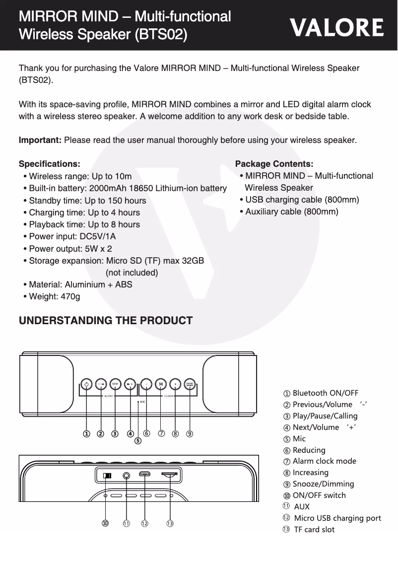 Page n°1 - Manuel utilisateur Valore BTS02