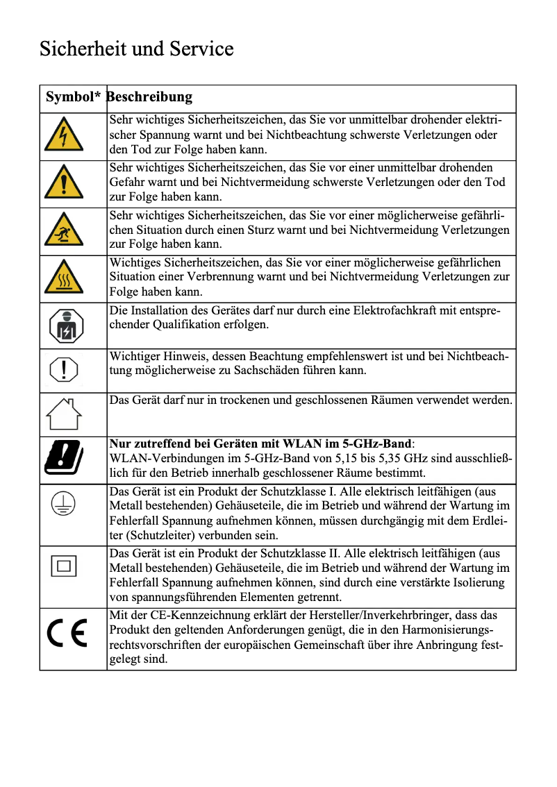 Page 1 de la notice Manuel utilisateur Devolo WiFiRepeater+ ac