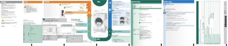 Page 1 de la notice Manuel utilisateur Bosch WTY88700