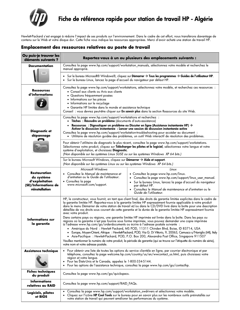 Image de la première page du manuel de l'appareil Z200