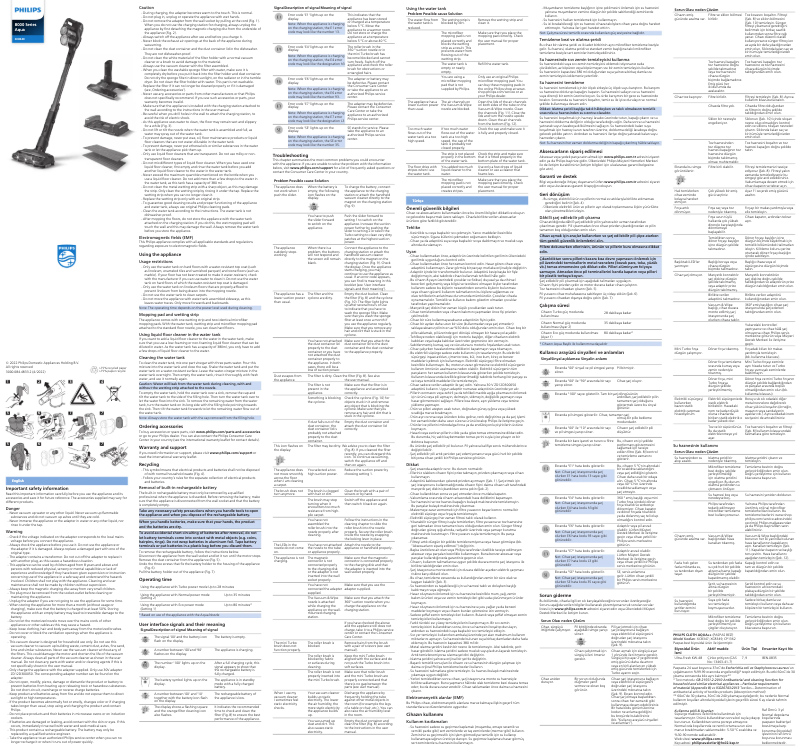 Page 1 de la notice Manuel utilisateur Philips Aqua Plus XC8349