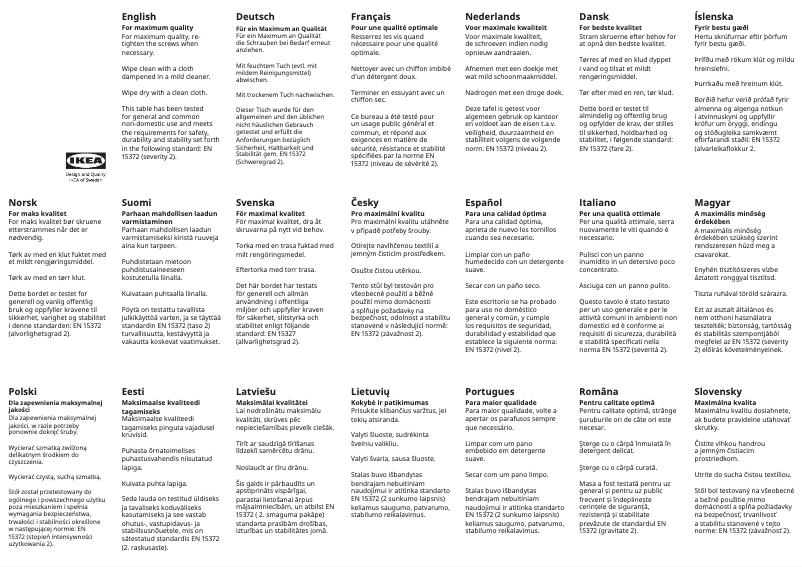 Page 1 de la notice Manuel utilisateur Ikea MITTZON 305.671.24