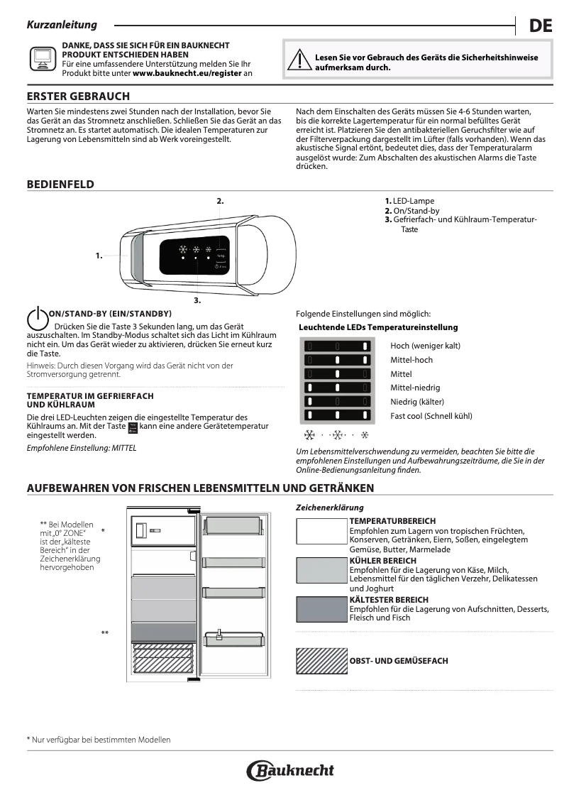 Page 1 de la notice Manuel utilisateur Bauknecht KSI 10GF3