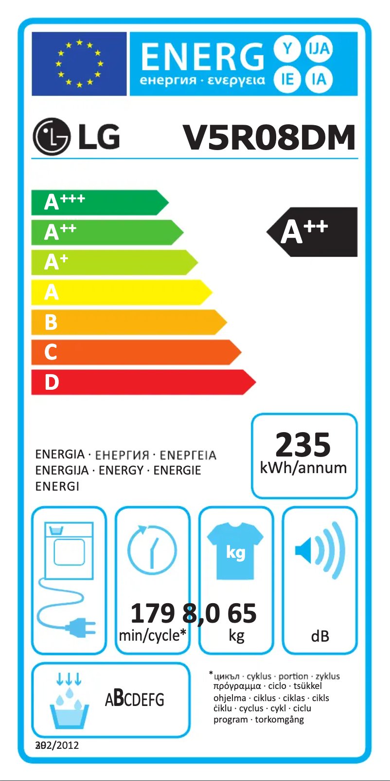 Página 1 del manual Manual de usuario LG V5R08DM