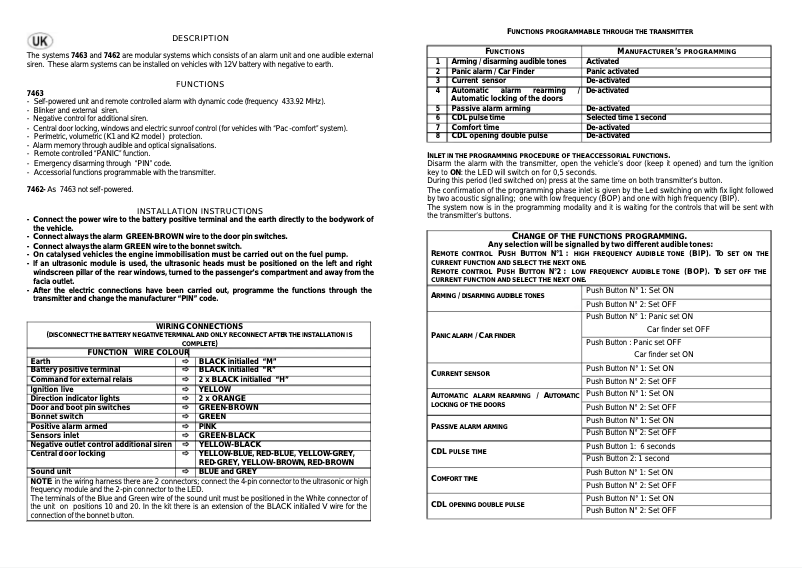 Image de la première page du manuel de l'appareil 7462