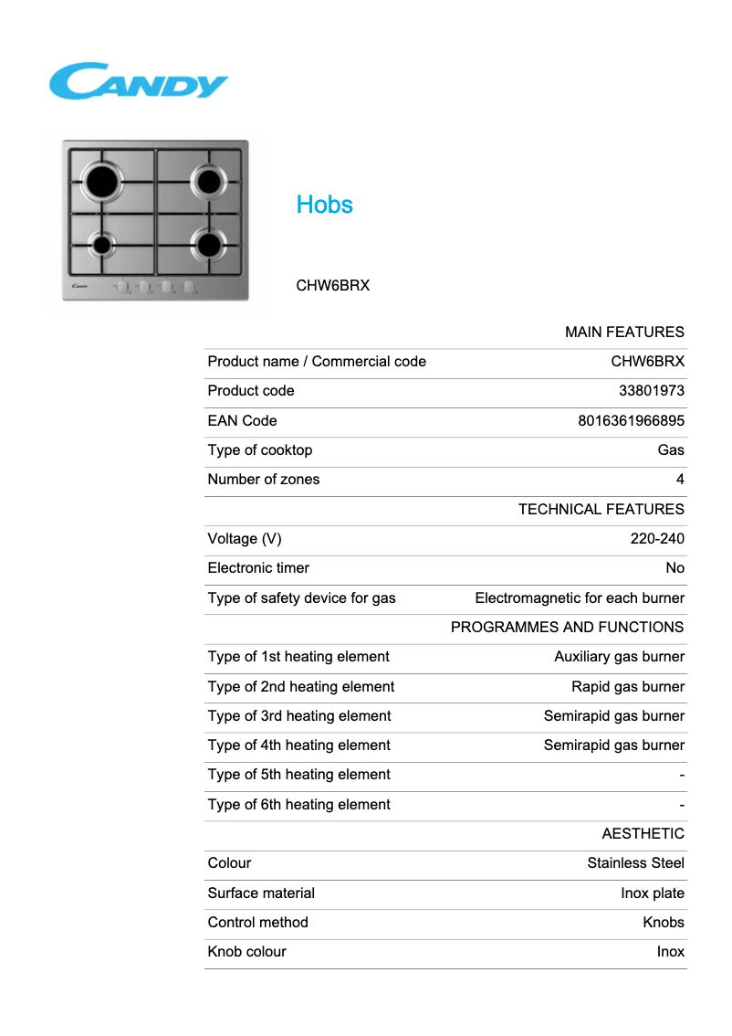 Image de la première page du manuel de l'appareil CHW6BRX