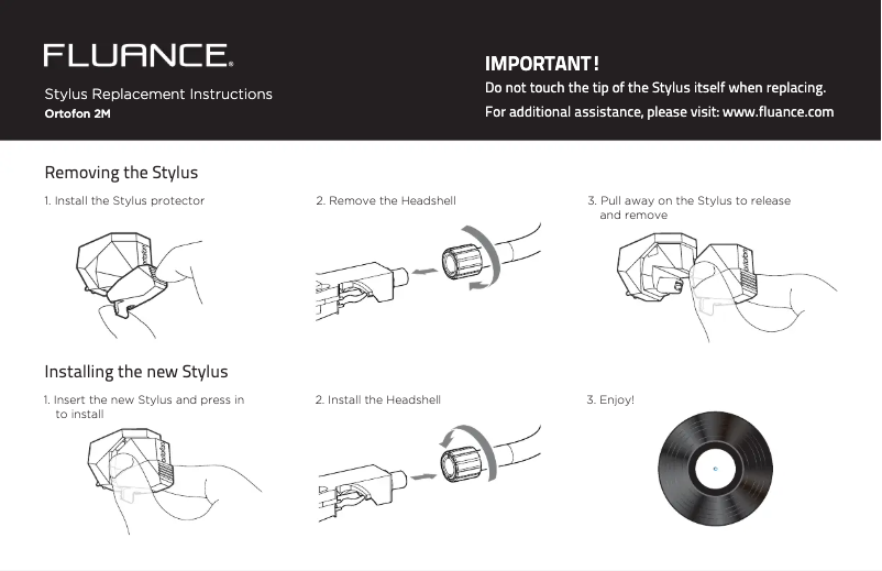 Page n°1 - Manuel utilisateur Fluance Ortofon 2M