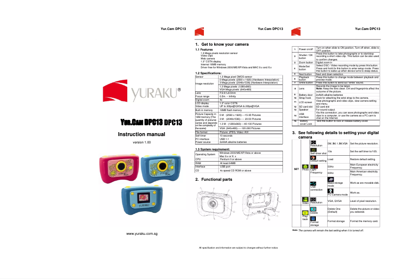 Page n°1 - Manuel utilisateur Yuraku Yur.Cam DPC13