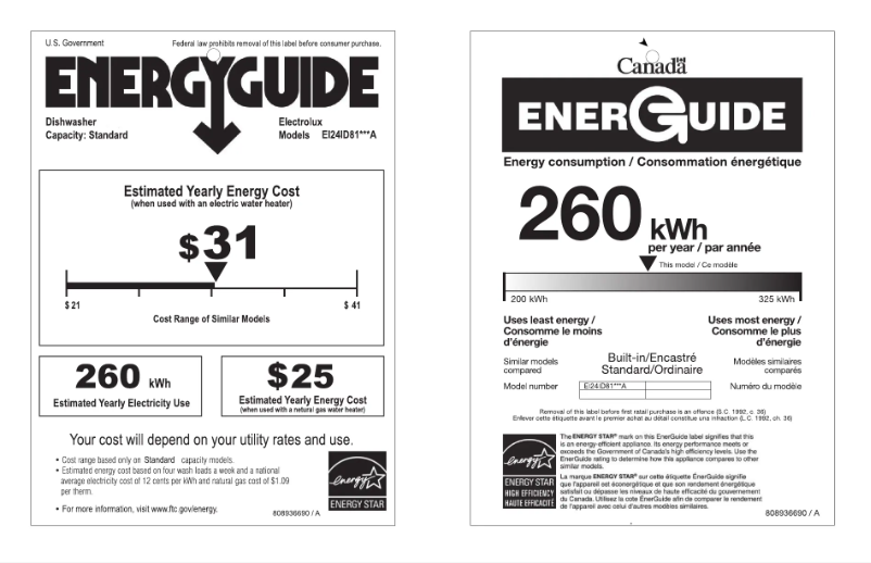 Page n°1 - Label énergétique Electrolux EI24ID81SS