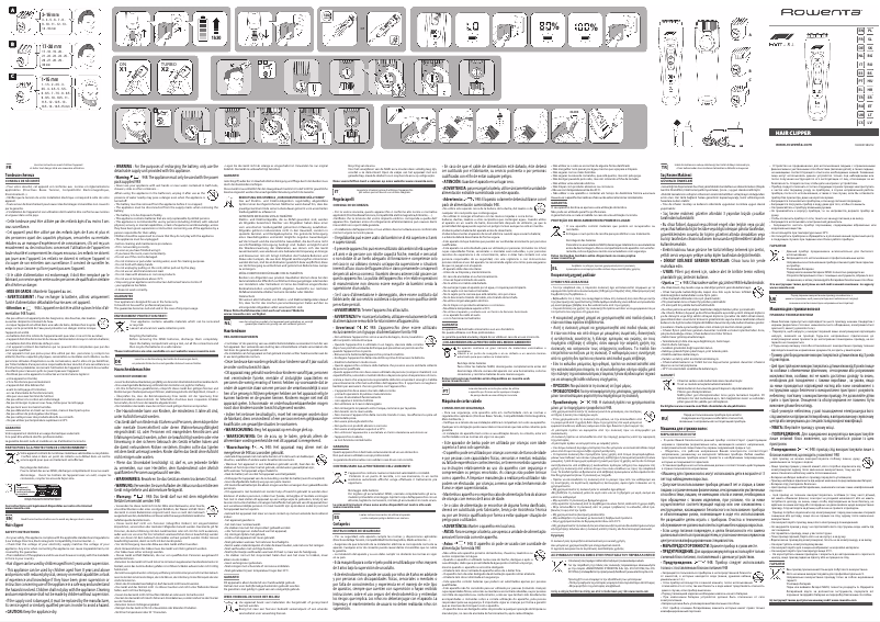 Page n°1 - Manuel utilisateur Rowenta Advancer Formula 1 TN524M