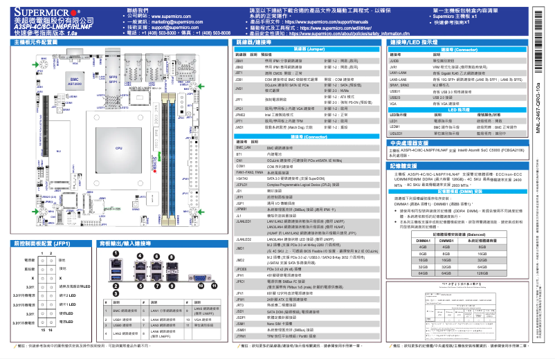 Page 1 de la notice Guide de démarrage rapide Supermicro A3SPI-4C-LN6PF