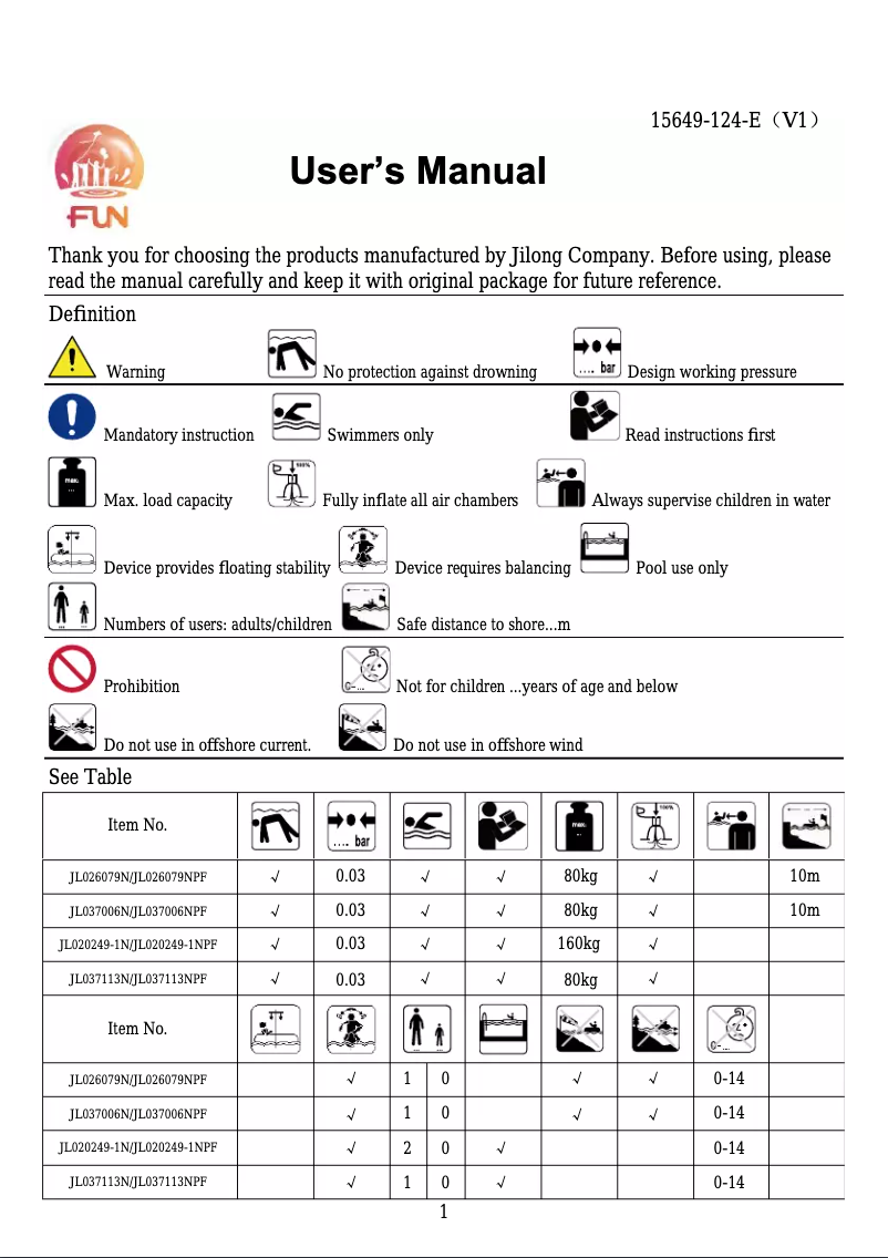 Page 1 de la notice Manuel utilisateur JILONG JL026079NPF