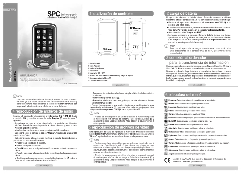 Page n°1 - Manuel utilisateur SPC 5074P