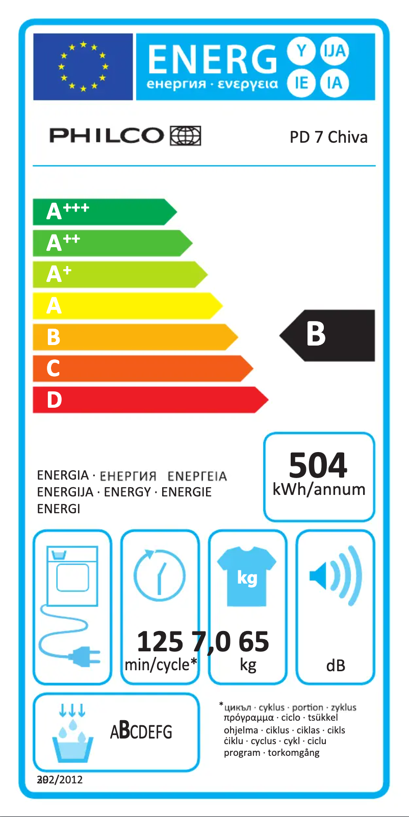 Page 1 de la notice Label énergétique Philco PD 7 Chiva
