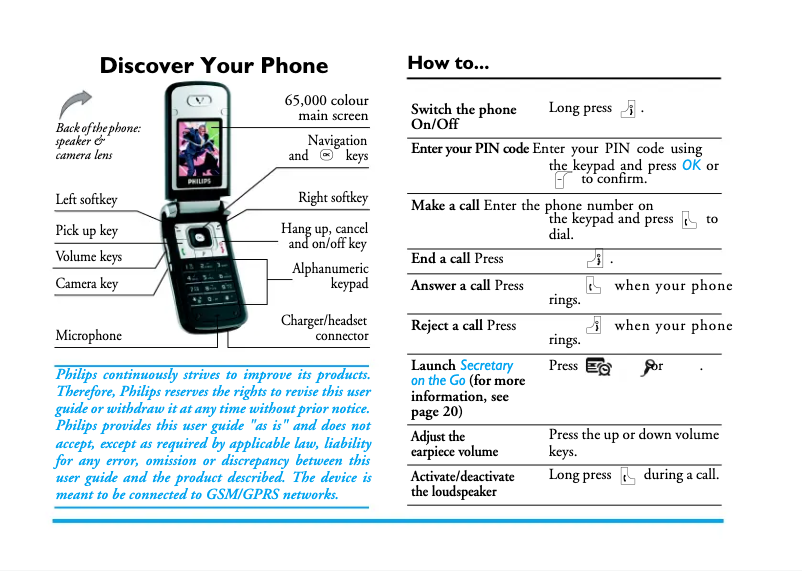 Image de la première page du manuel de l'appareil CTX710BLK