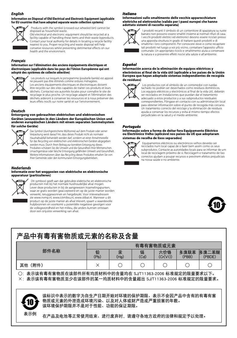 Page 1 de la notice Manuel utilisateur Kenwood CA-C3AV
