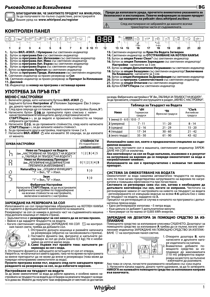 Page 1 de la notice Manuel utilisateur Whirlpool W7F HS41 X