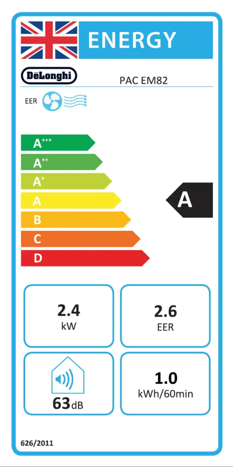 Image de la première page du manuel de l'appareil Pinguino PAC N82 ECO