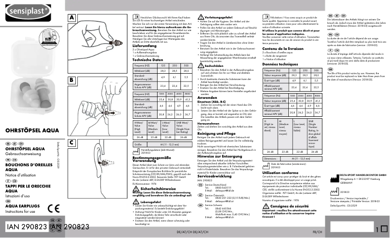 Page n°1 - Manuel utilisateur Sensiplast IAN 290823