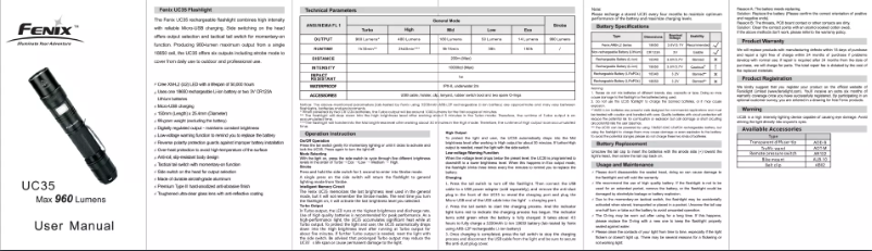 Página 1 del manual Manual de usuario Fenix UC35
