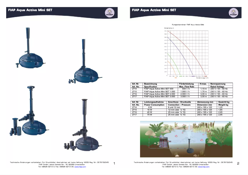 Image de la première page du manuel de l'appareil Aqua Active Mini set 650