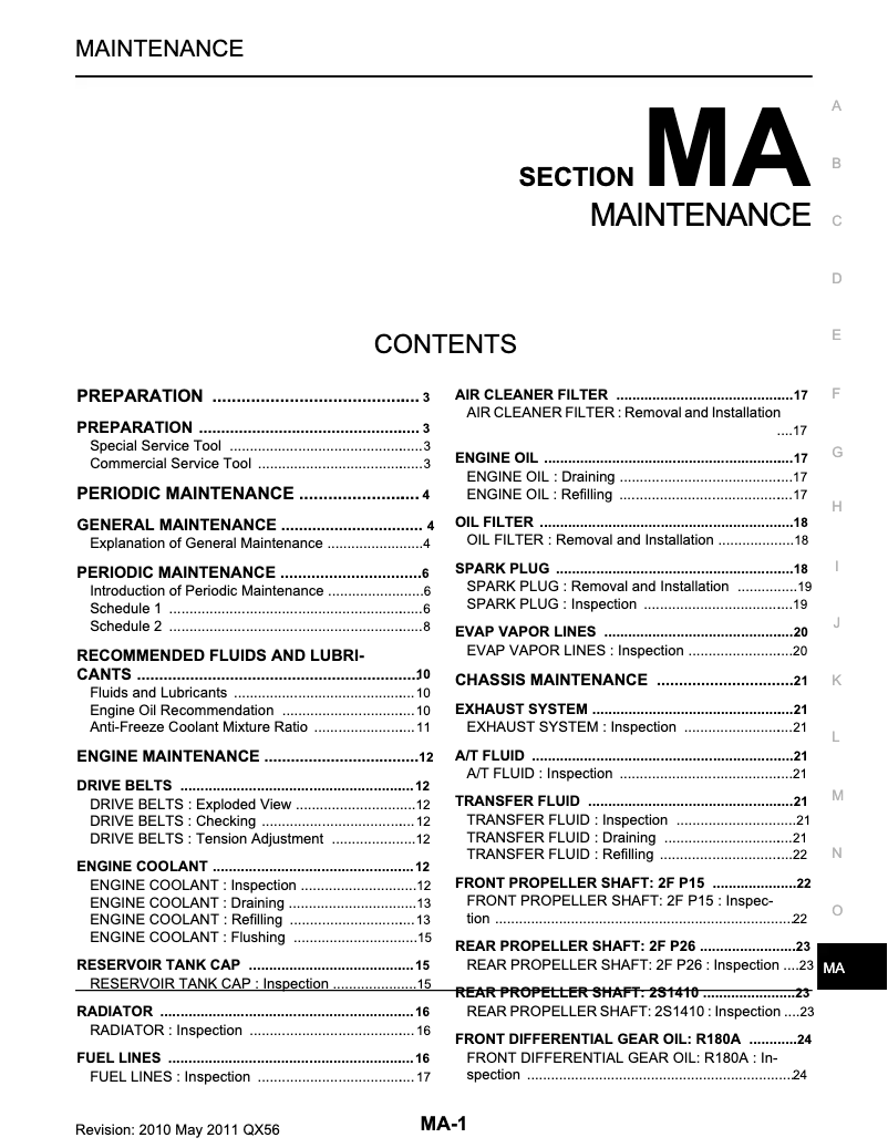 First page image of the manual for QX56 (2011)