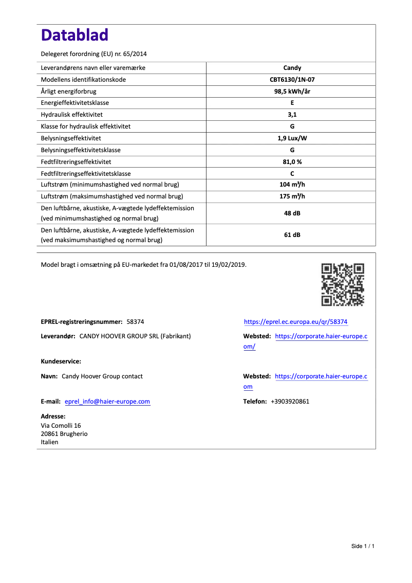 Page n°1 - Manuel utilisateur Candy CBT6130/1N-07