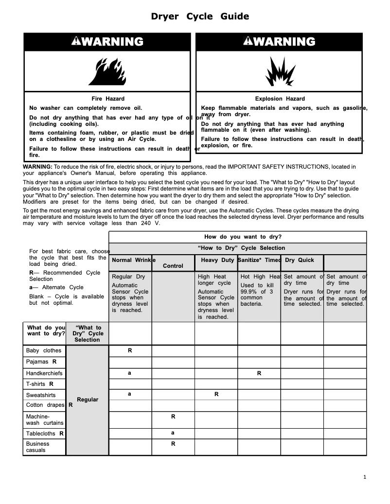 Page n°1 - Label énergétique Whirlpool YWED5620HW