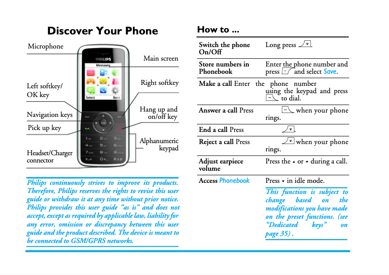 Page 1 de la notice Manuel utilisateur Philips CT0198BLK