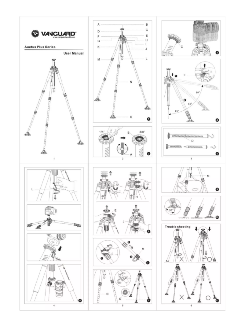 Page 1 de la notice Manuel utilisateur Vanguard Auctus Plus 323CT