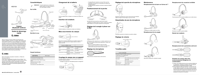 Page 1 de la notice Guide de démarrage rapide Zebra HS3100