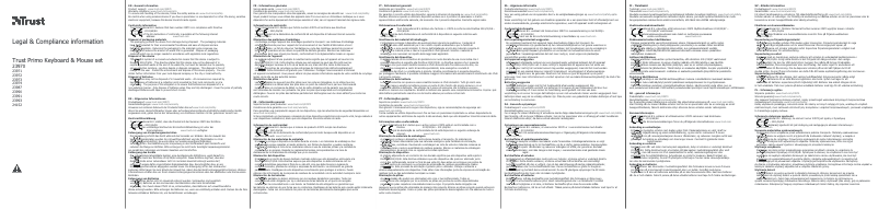 Image de la première page du manuel de l'appareil Primo 23971