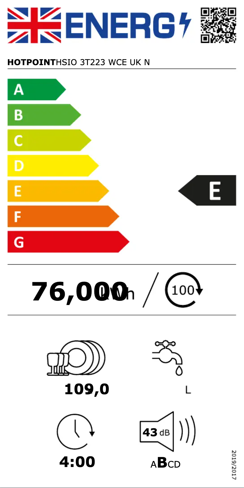 Image de la première page du manuel de l'appareil HSIO 3T223 WCE UK N