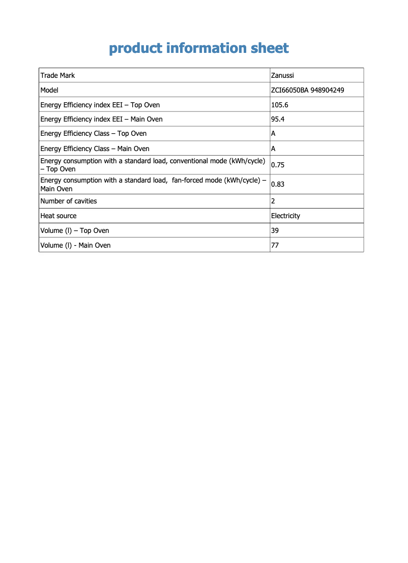 Page n°1 - Fiche technique Zanussi ZCI66050BA