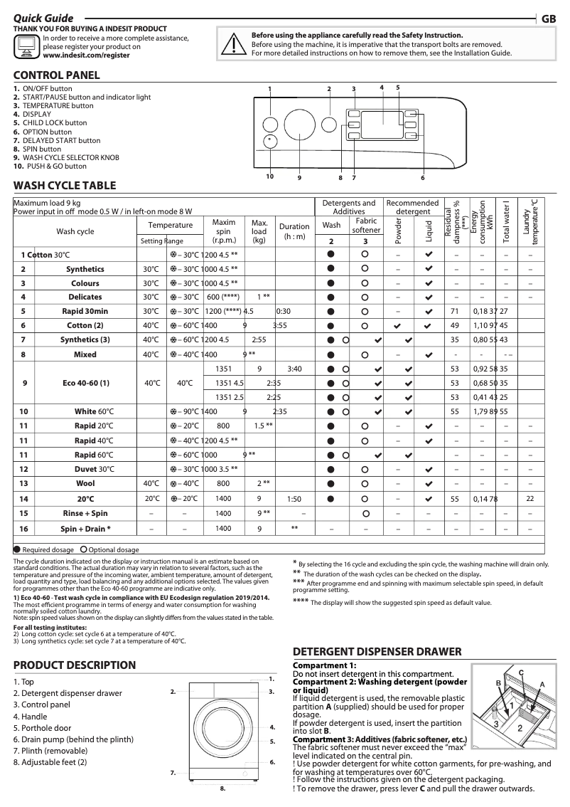 Page n°1 - Manuel utilisateur Indesit BWE 91484X K UK N