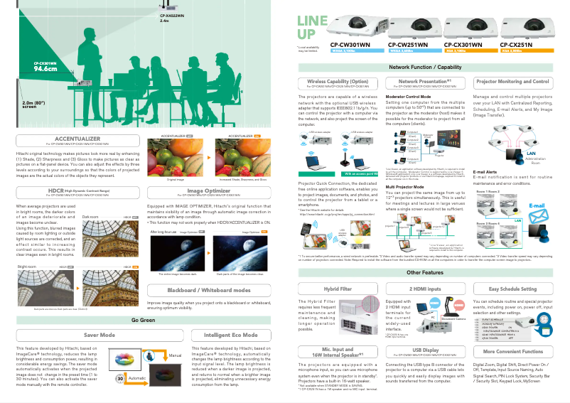 Image de la première page du manuel de l'appareil CP-CW301WN