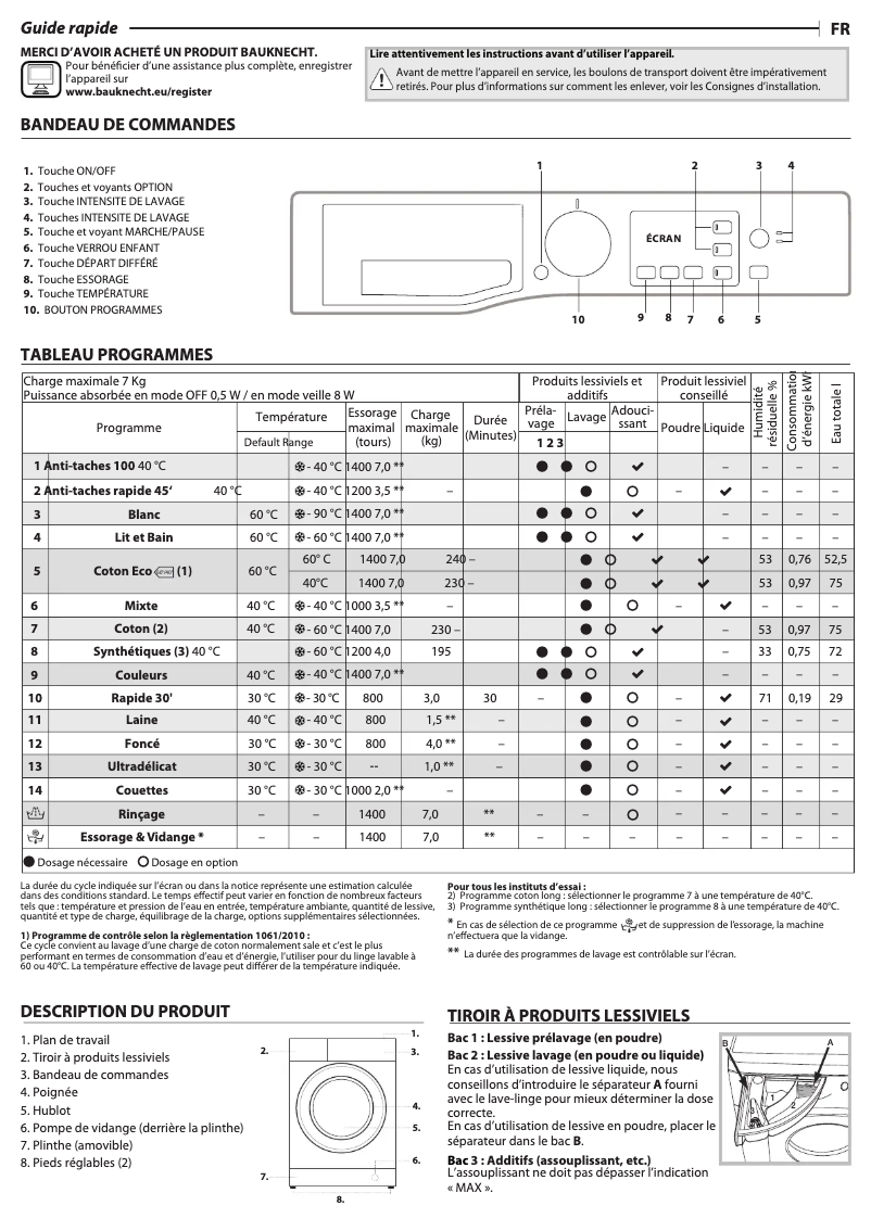 Page 1 de la notice Manuel utilisateur Bauknecht FBWG71485BSE BE