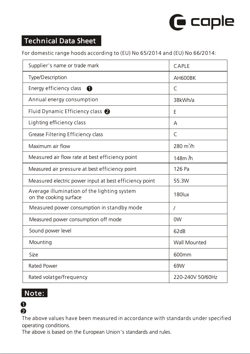 Page 1 de la notice Fiche technique Caple AH600BK
