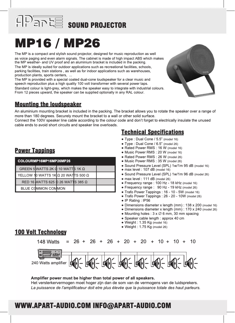 Página 1 del manual Manual de usuario APart MP16-G