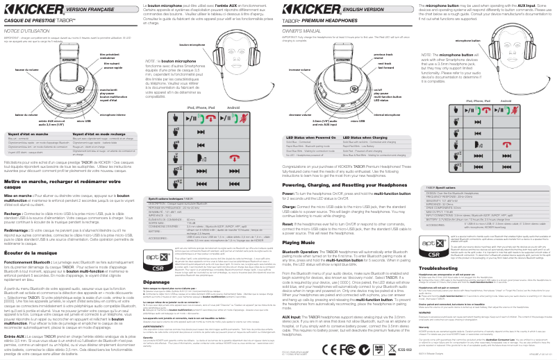 Page 1 de la notice Manuel utilisateur Kicker Tabor